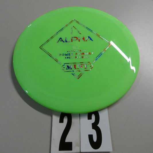 Apex Alpha