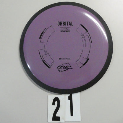 Neutron Orbital
