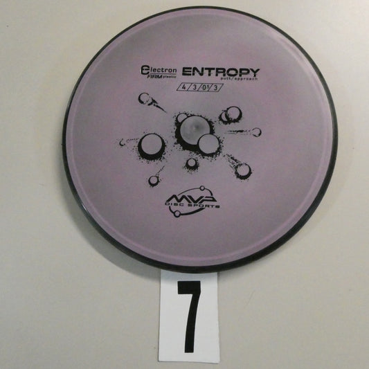 Firm Electron Entropy