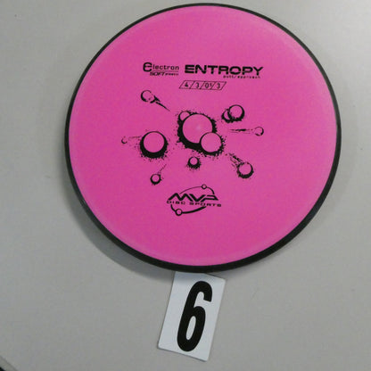 Soft Electron Entropy