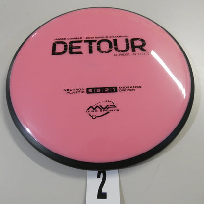 Neutron Detour