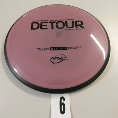 Neutron Detour