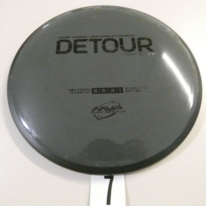 Neutron Detour