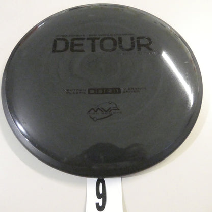 Neutron Detour