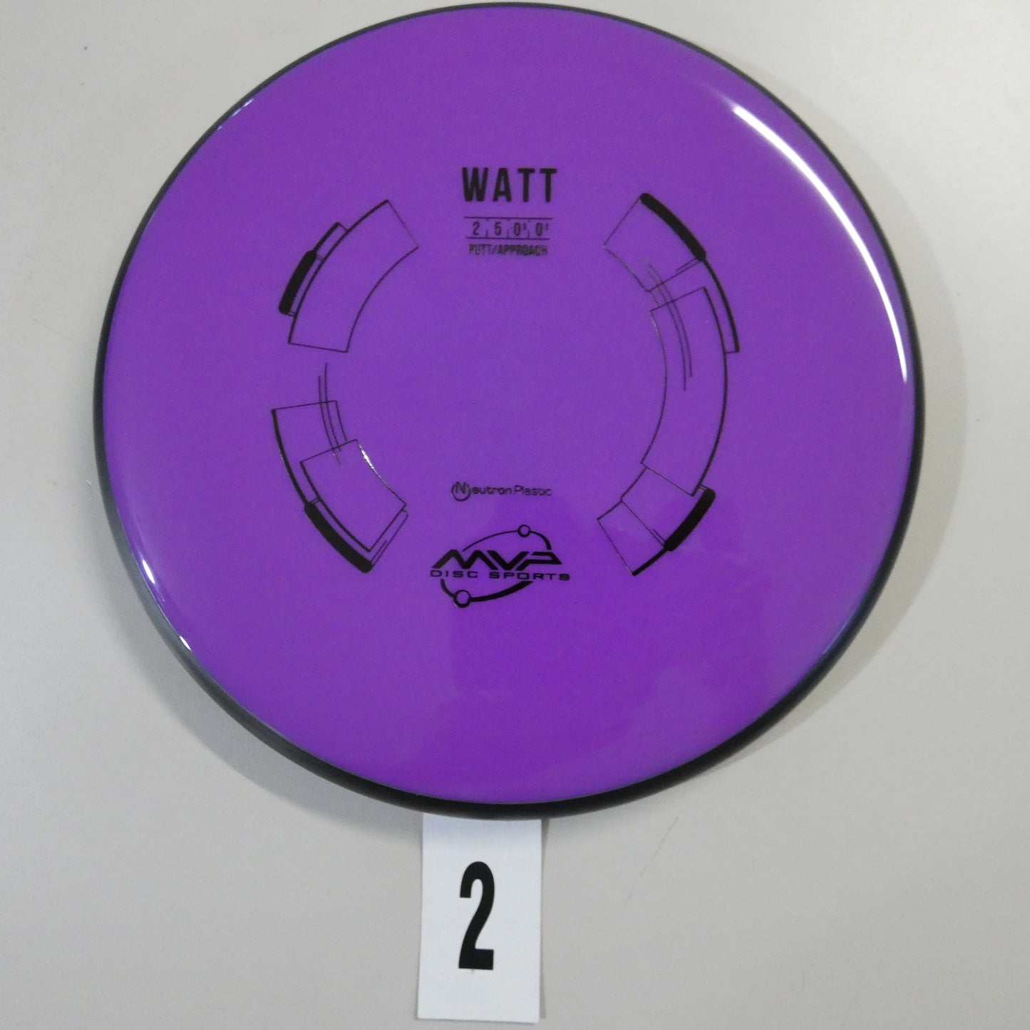 Neutron Watt