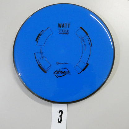 Neutron Watt