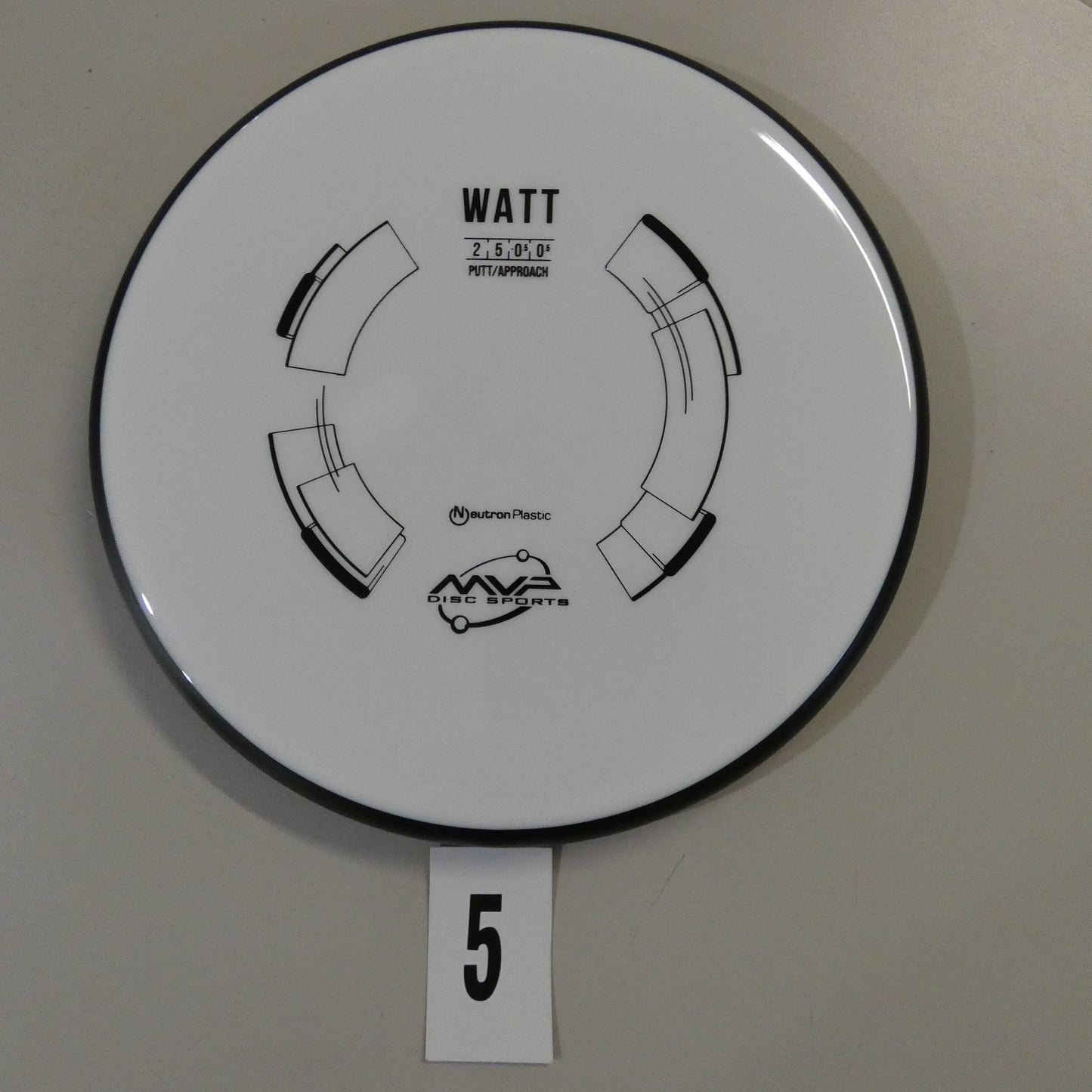 Neutron Watt