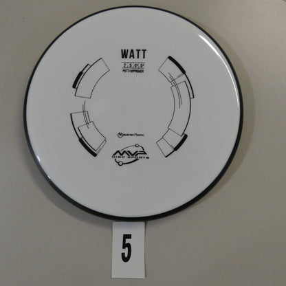 Neutron Watt