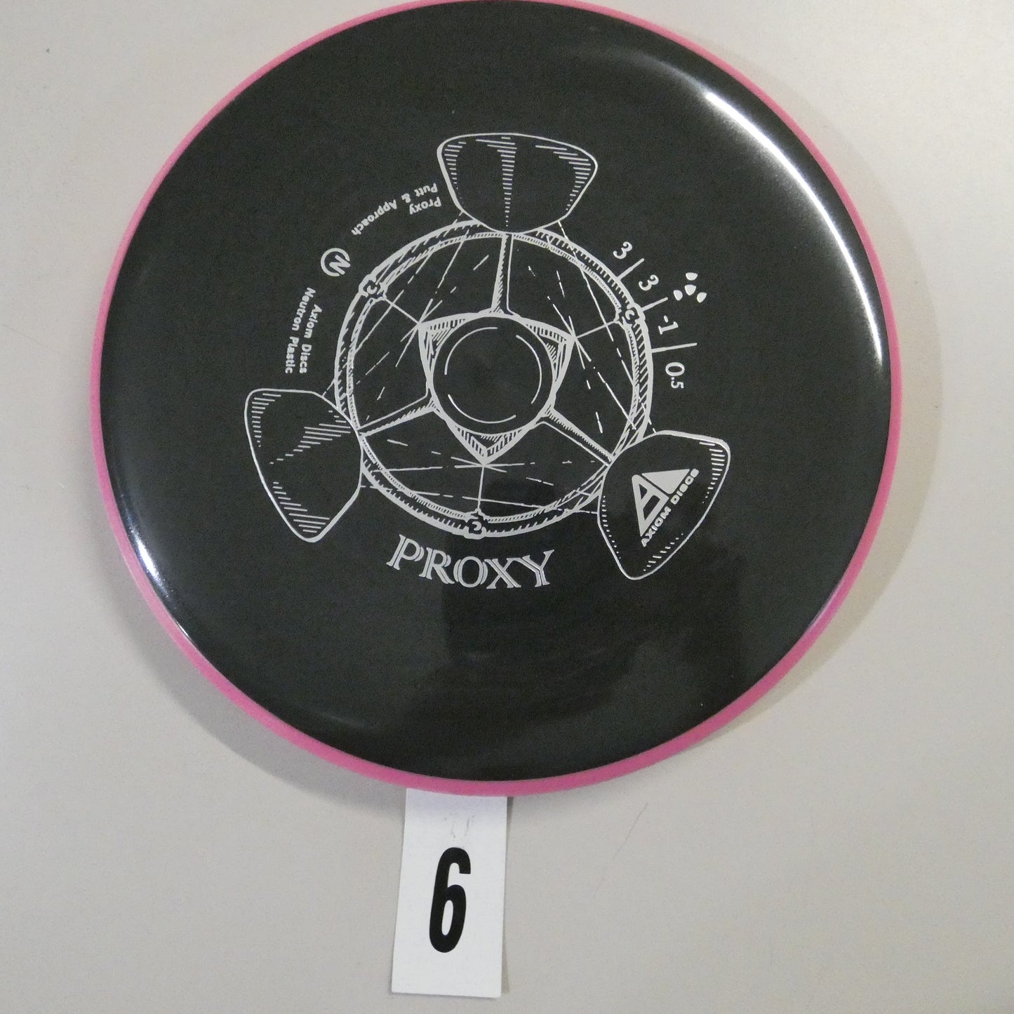 Neutron Proxy