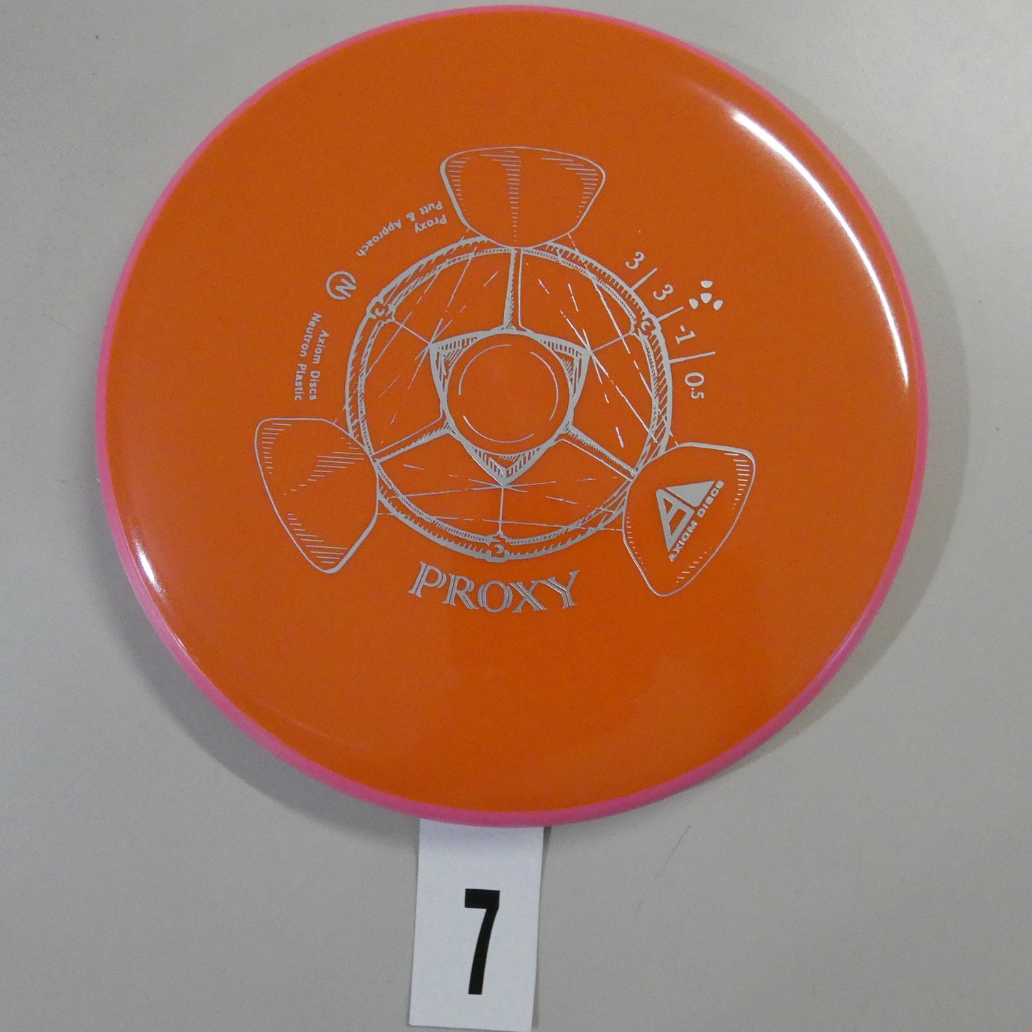 Neutron Proxy
