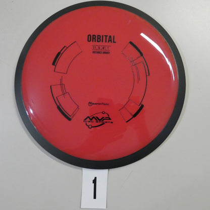 Neutron Orbital