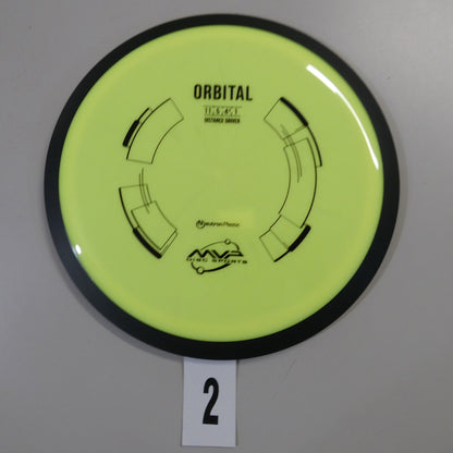 Neutron Orbital