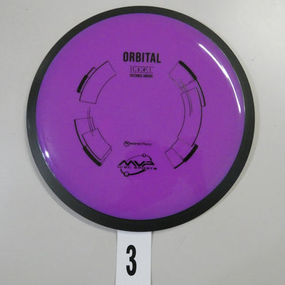 Neutron Orbital