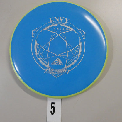 Fission Envy