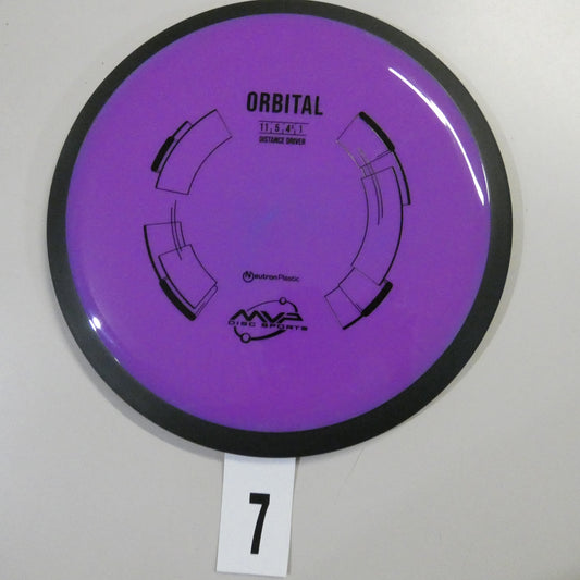Neutron Orbital