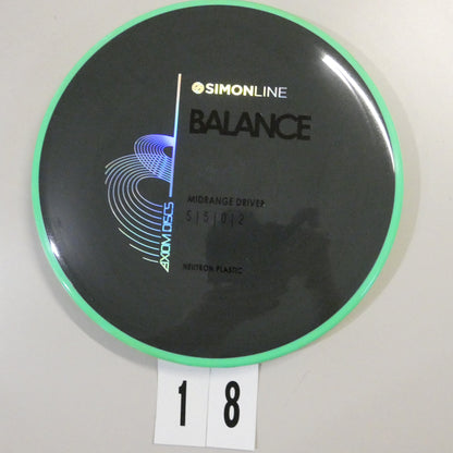 Simon Line Neutron Balance