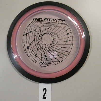Proton Relativity