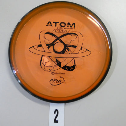 Proton Atom