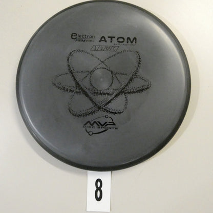 Firm Electron Atom
