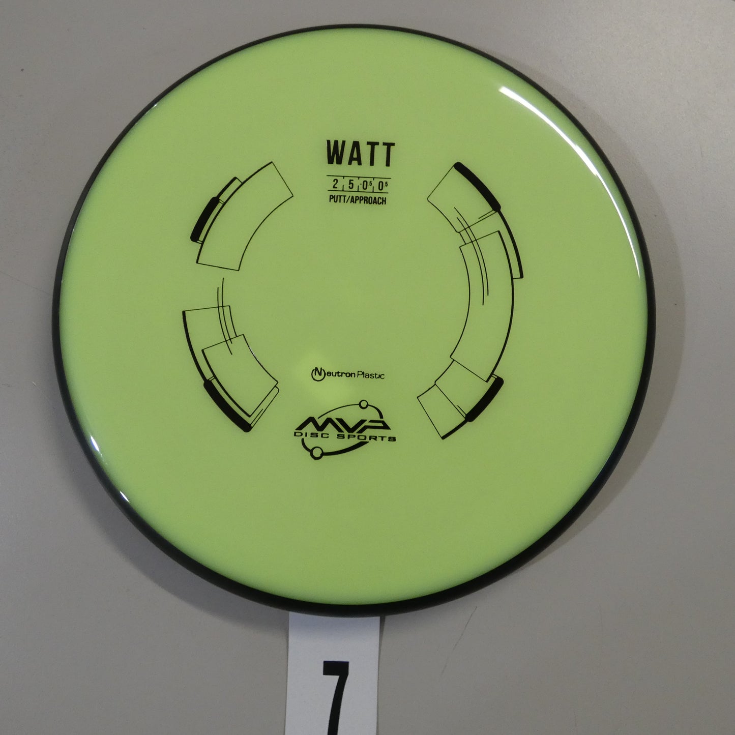 Neutron Watt