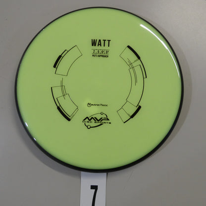 Neutron Watt