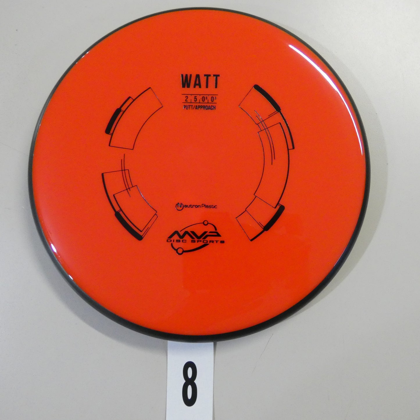 Neutron Watt
