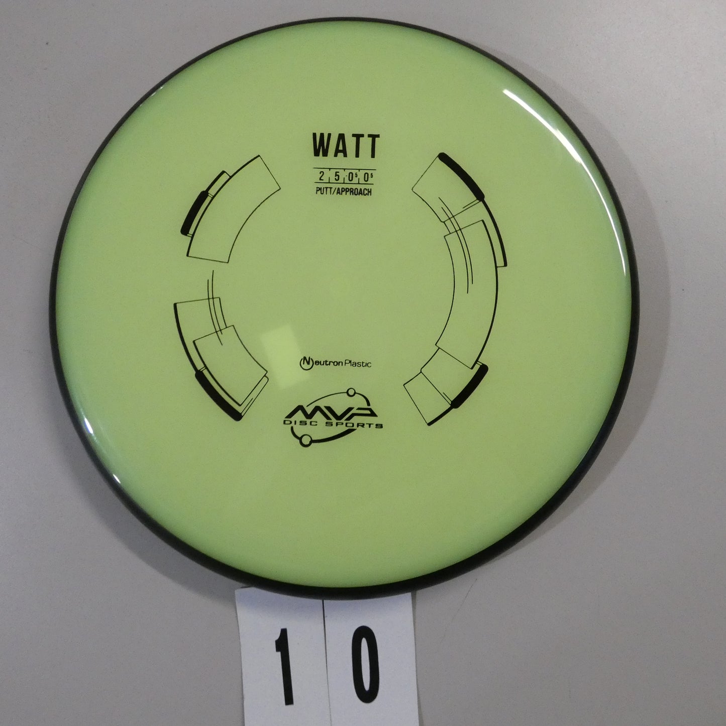 Neutron Watt