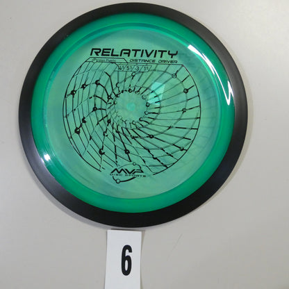Proton Relativity