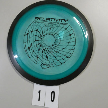 Proton Relativity