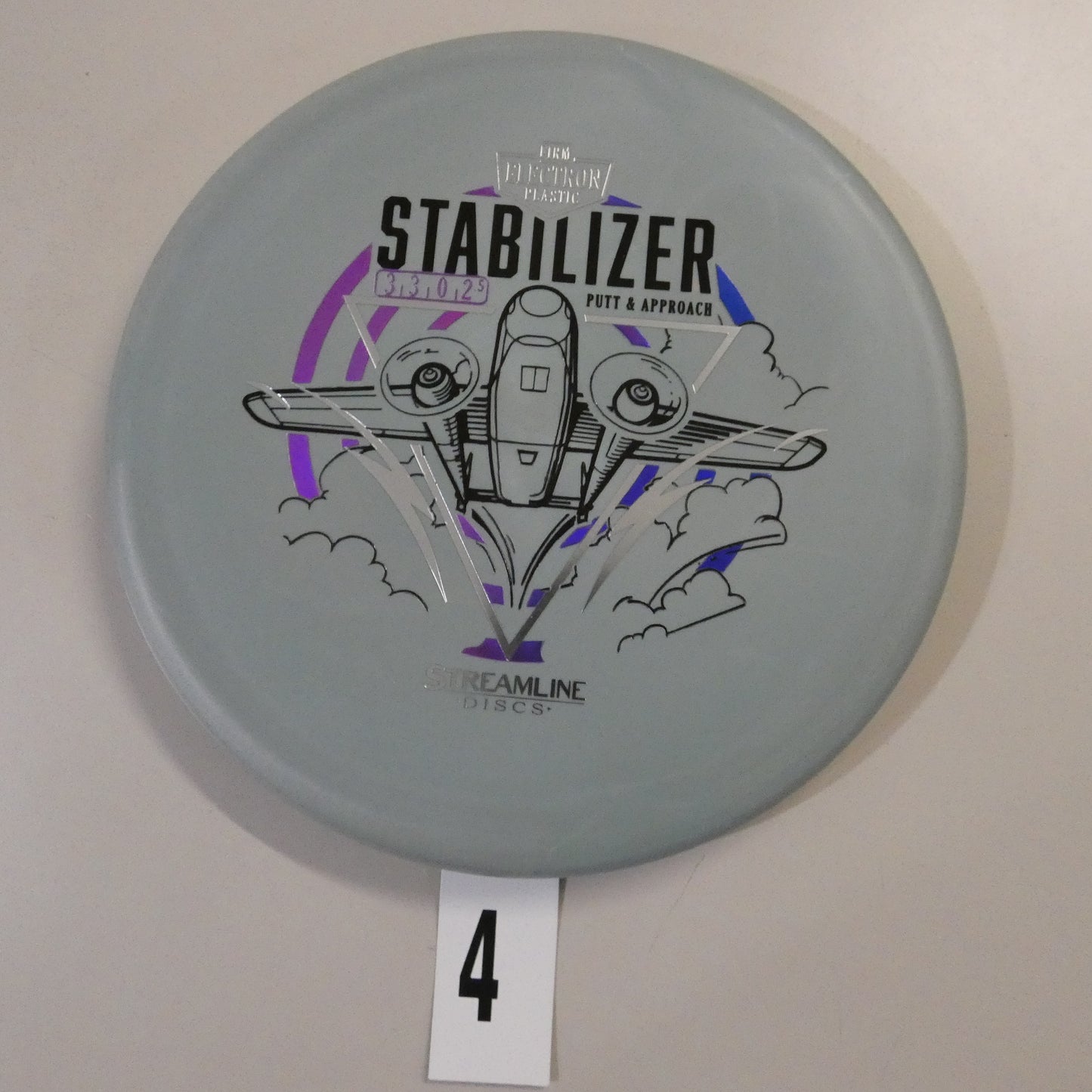Firm Electron Stabilizer