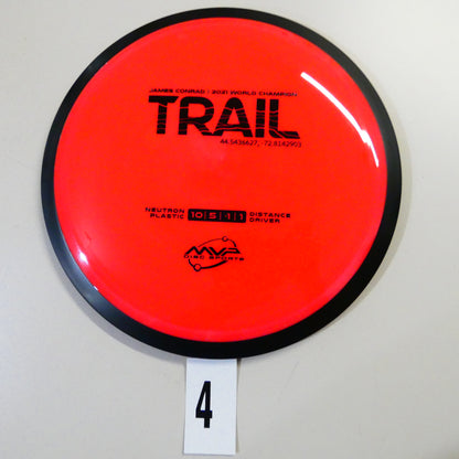 Neutron Trail