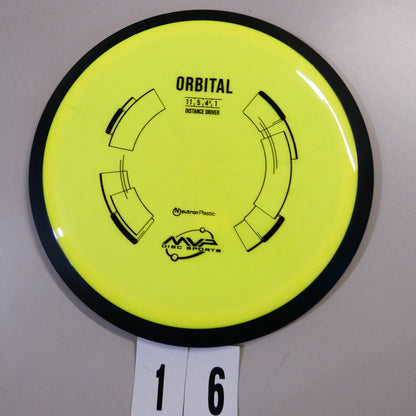 Neutron Orbital