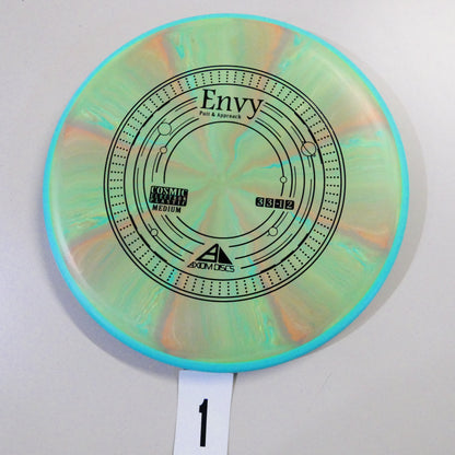 Medium Cosmic Electron Envy