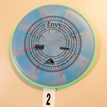 Medium Cosmic Electron Envy