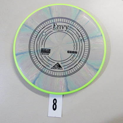 Medium Cosmic Electron Envy