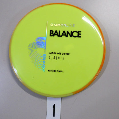 Simon Line Neutron Balance