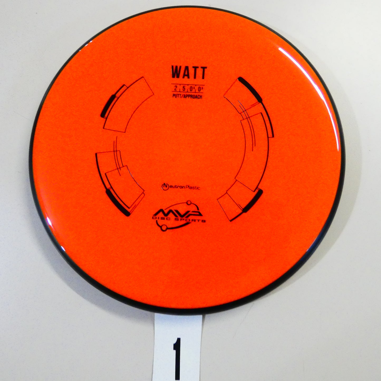 Neutron Watt