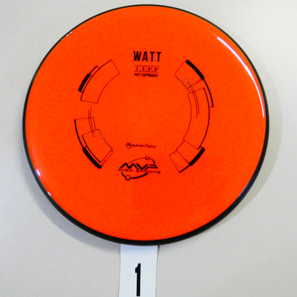 Neutron Watt