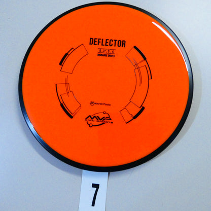 Neutron Deflector