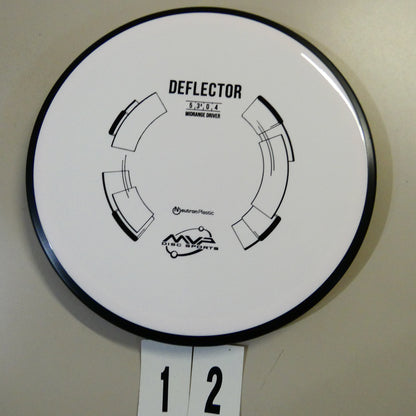Neutron Deflector
