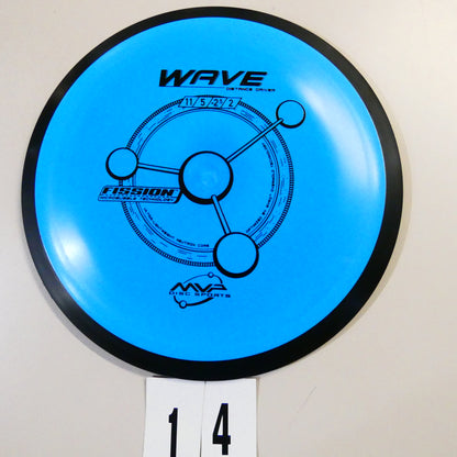 Fission Wave