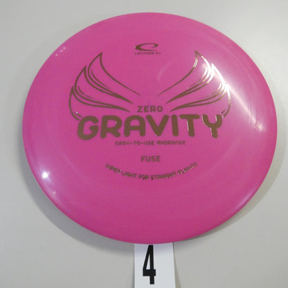 Zero Gravity Fuse