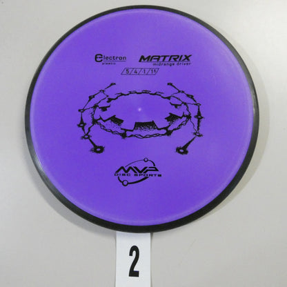 Electron Matrix