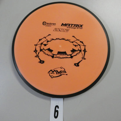 Electron Matrix