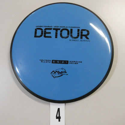 Neutron Detour