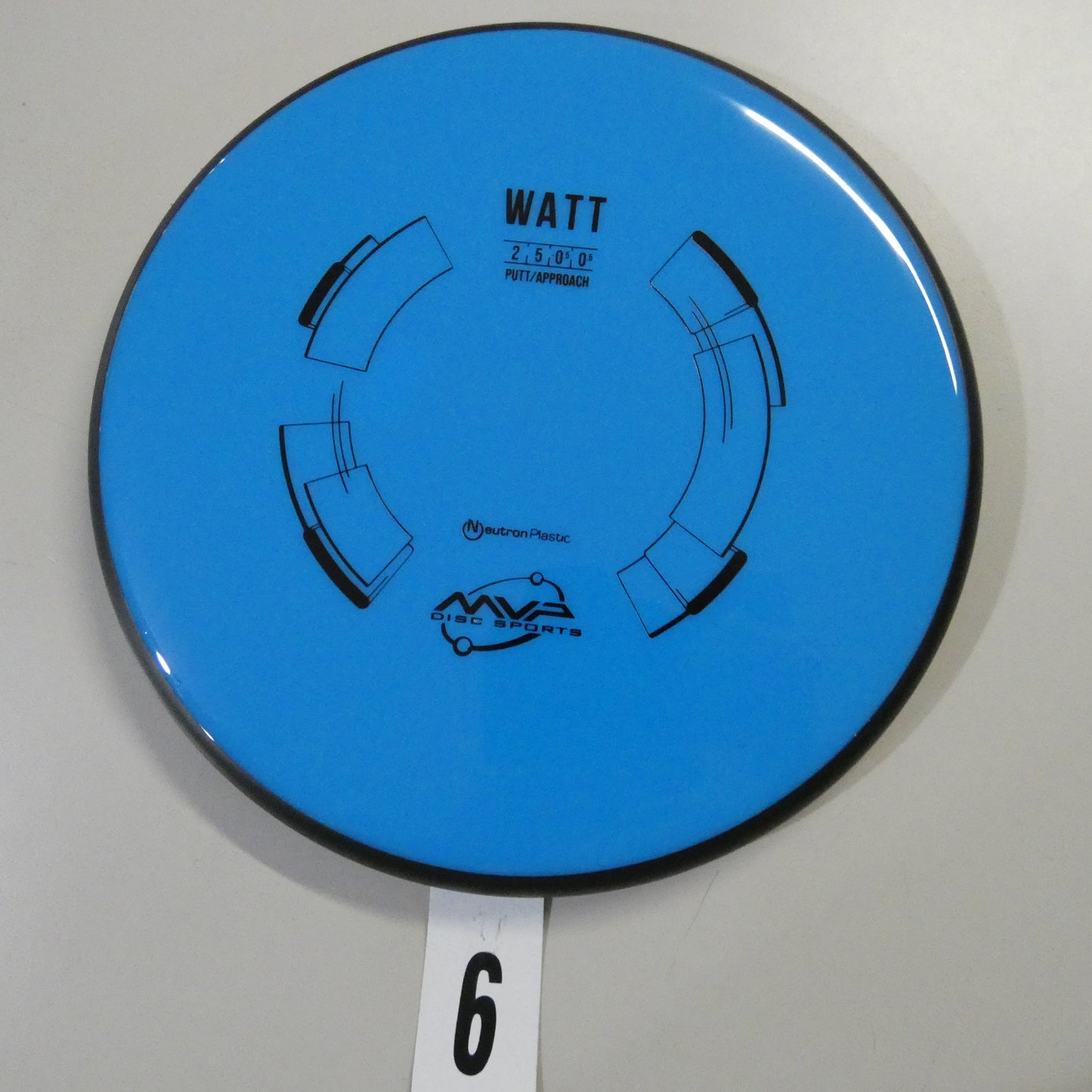 Neutron Watt
