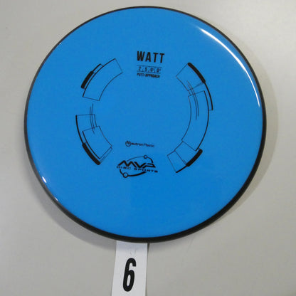 Neutron Watt