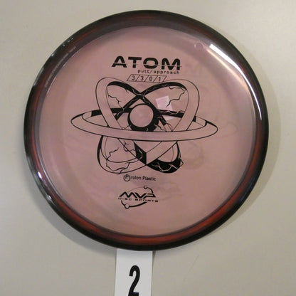 Proton Atom
