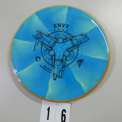Cosmic Neutron Envy