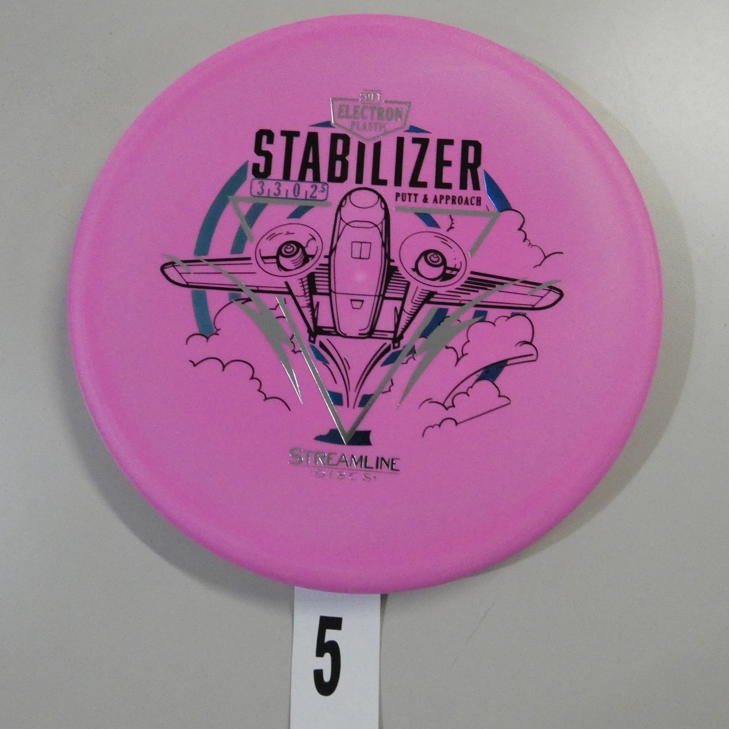 Soft Electron Stabilizer